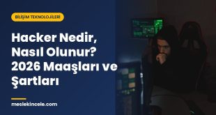 Hacker Nedir, Nasıl Olunur? 2026 Maaşları ve Şartları