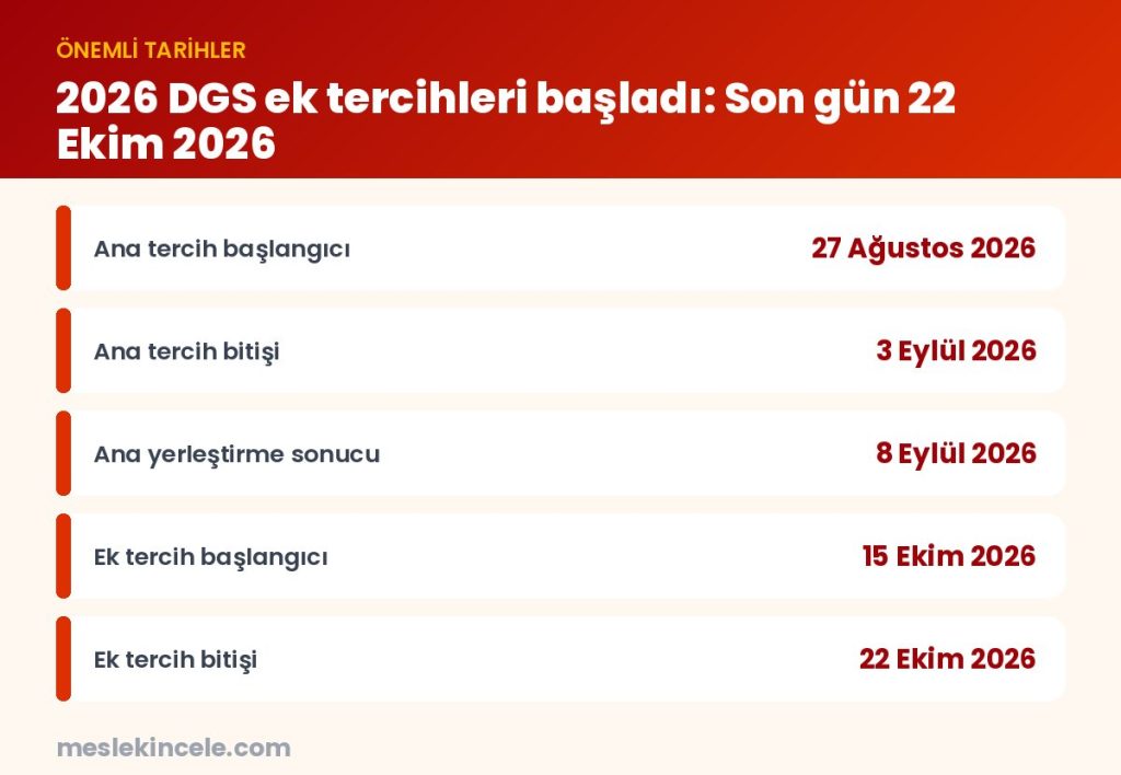 2026 DGS ek tercihleri başladı: Son gün 22 Ekim 2026 — önemli tarihler