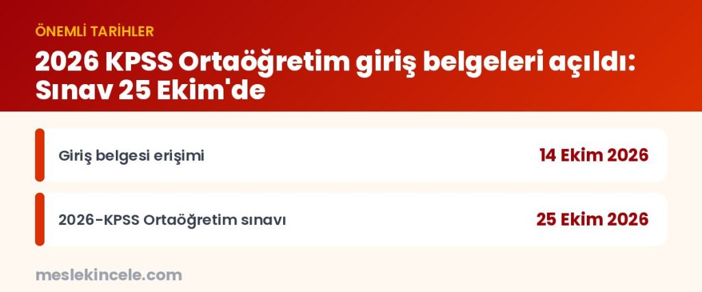 2026 KPSS Ortaöğretim giriş belgeleri açıldı: Sınav 25 Ekim'de — önemli tarihler