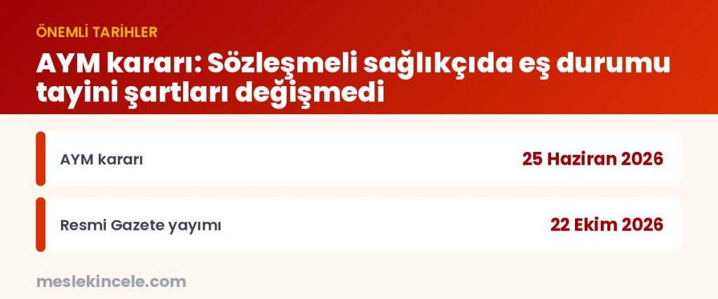 AYM kararı: Sözleşmeli sağlıkçıda eş durumu tayini şartları değişmedi — önemli tarihler