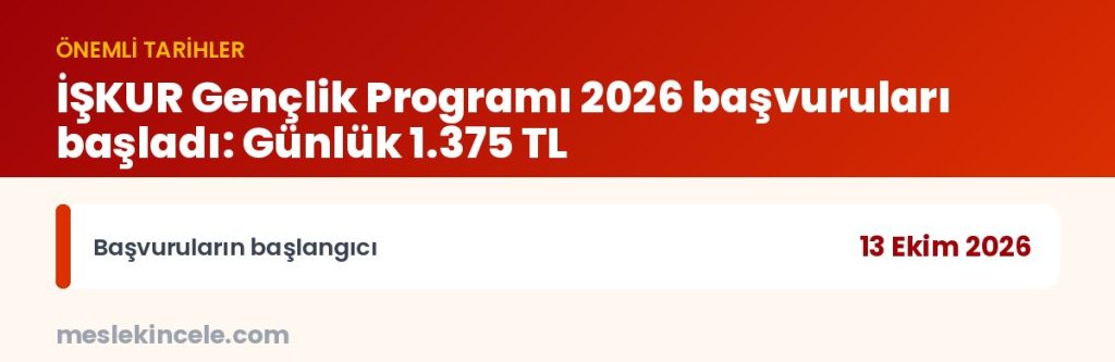 İŞKUR Gençlik Programı 2026 başvuruları başladı: Günlük 1.375 TL — önemli tarihler