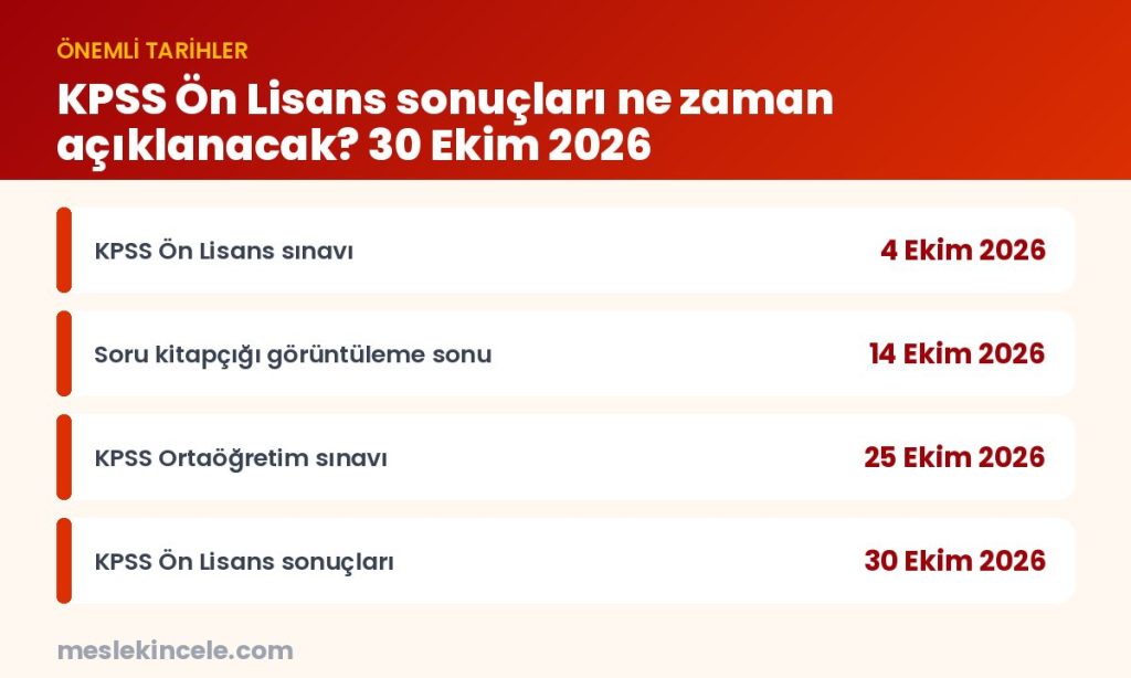 KPSS Ön Lisans sonuçları ne zaman açıklanacak? 30 Ekim 2026 — önemli tarihler
