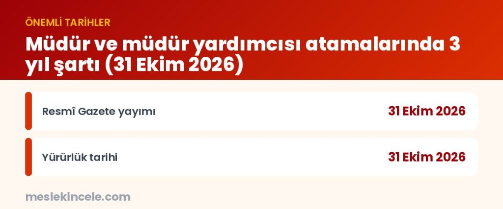 Müdür ve müdür yardımcısı atamalarında 3 yıl şartı (31 Ekim 2026) — önemli tarihler