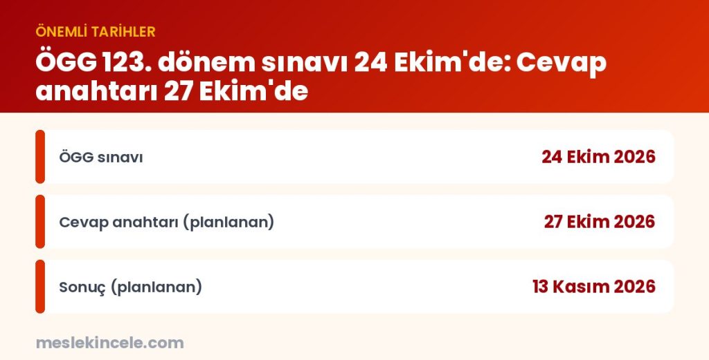 ÖGG 123. dönem sınavı 24 Ekim'de: Cevap anahtarı 27 Ekim'de — önemli tarihler