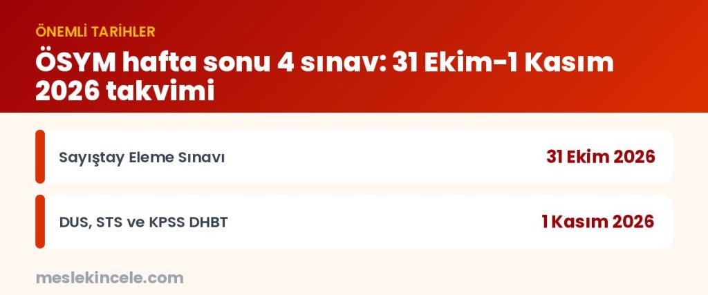 ÖSYM hafta sonu 4 sınav: 31 Ekim-1 Kasım 2026 takvimi — önemli tarihler